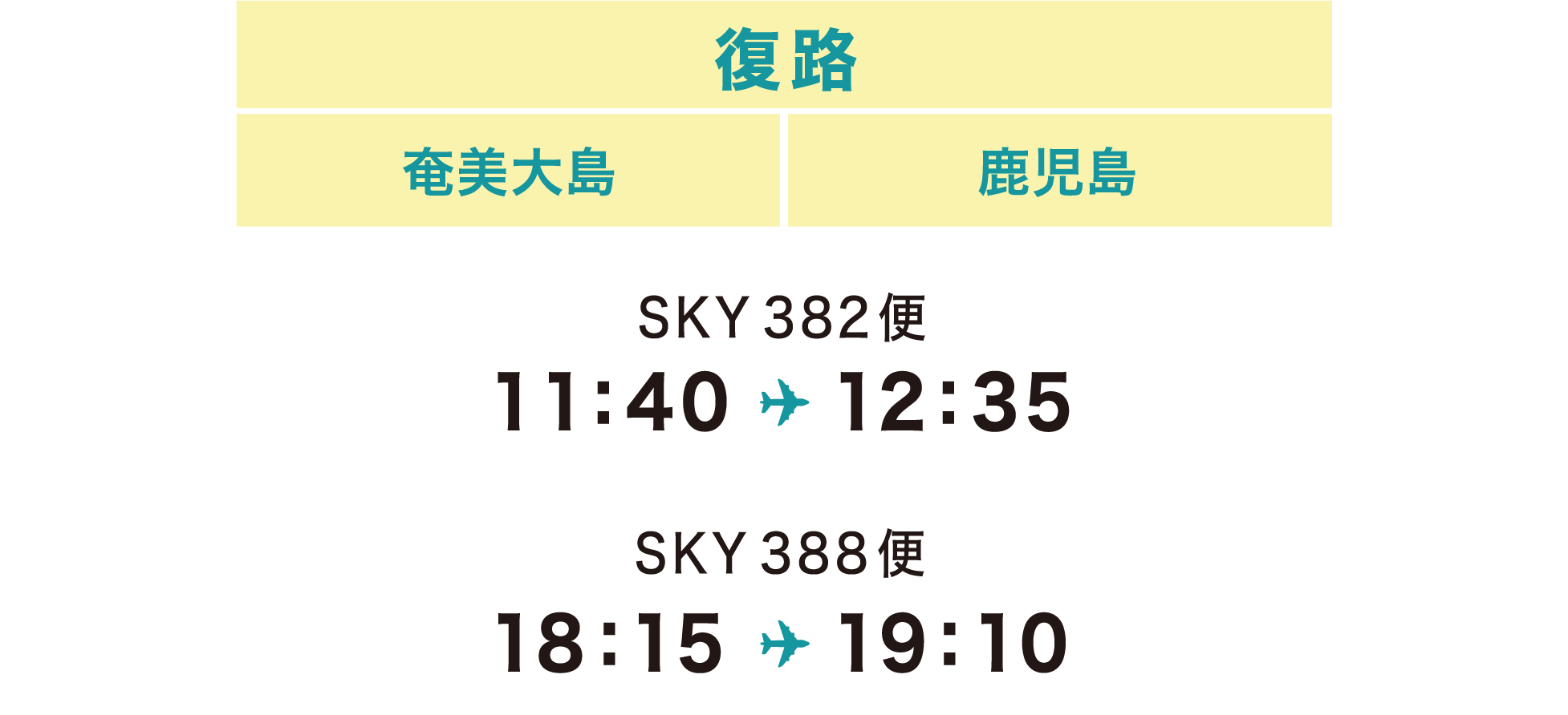 鹿児島復路ダイヤ