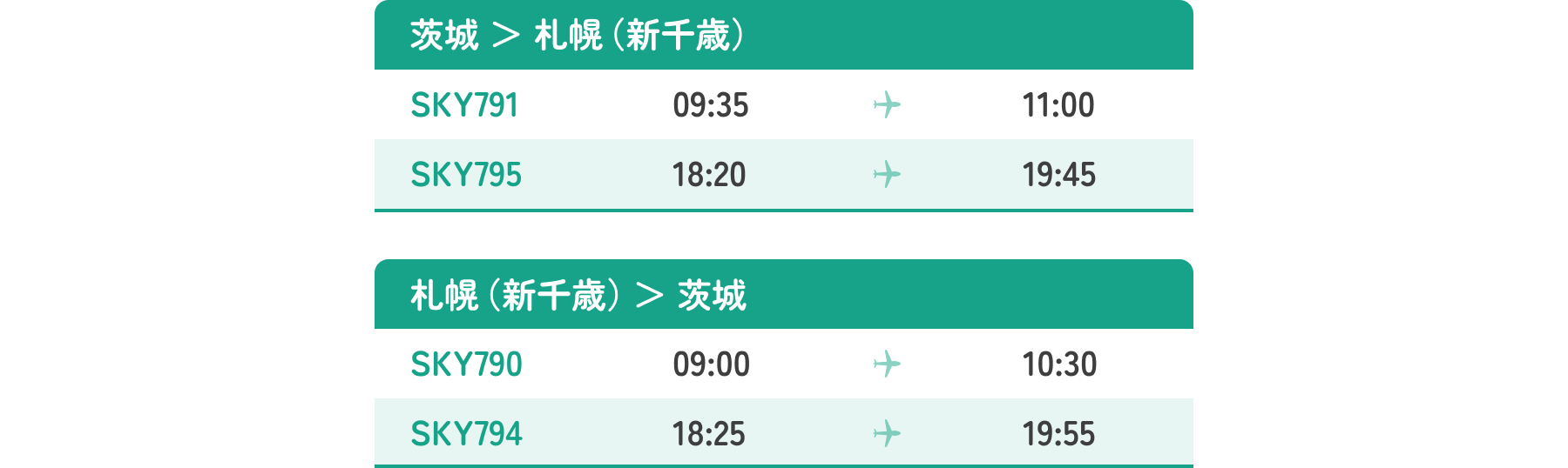 茨城 運航表