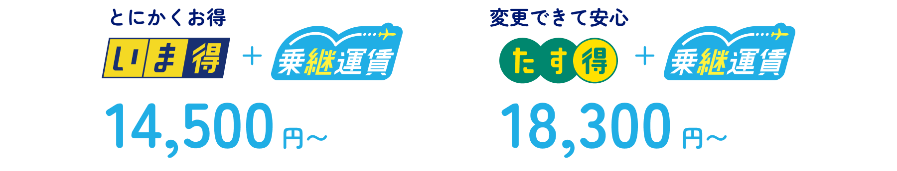 とにかくお得 いま得+乗継運賃14,500円〜 変更できて安心 たす得+乗継運賃18,300円〜