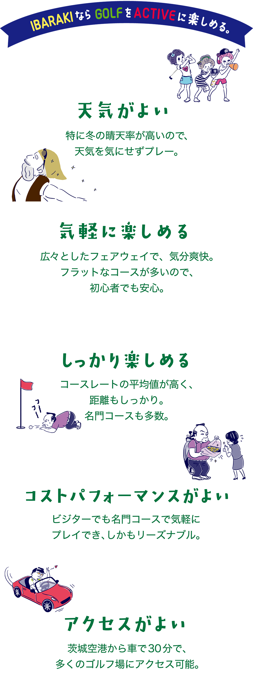 IBARAKIならGOLFをACTIVEに楽しめる。