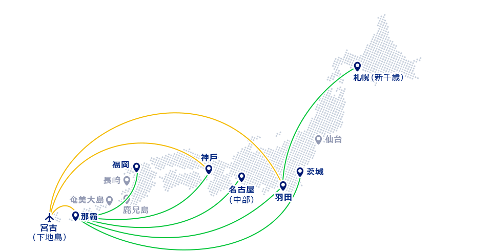 宮古（下地島）